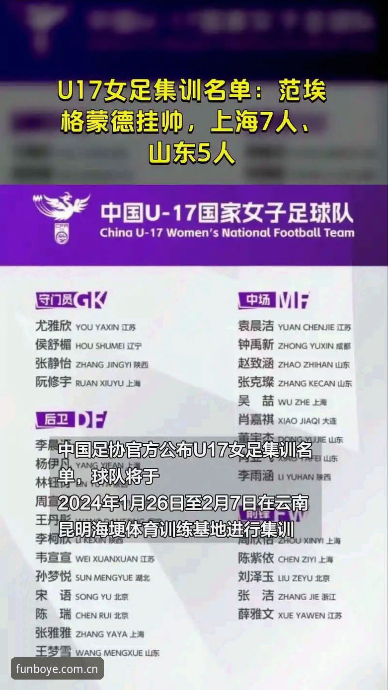 足协第三批禁足名单解读指南：博业体育平台用户必看赛事资讯