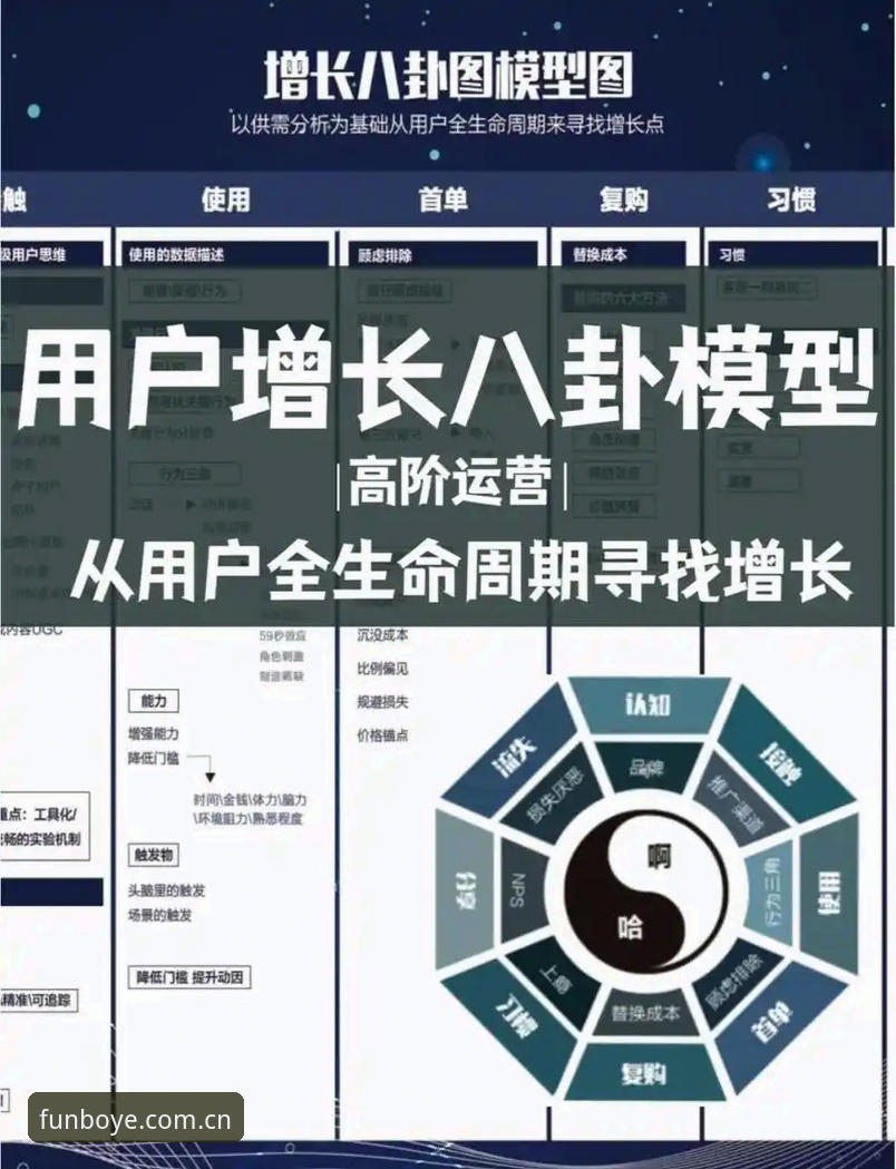 博业娱乐在线体验 博业体育平台用户增长背后的逻辑:博业娱乐在线体验深度分析