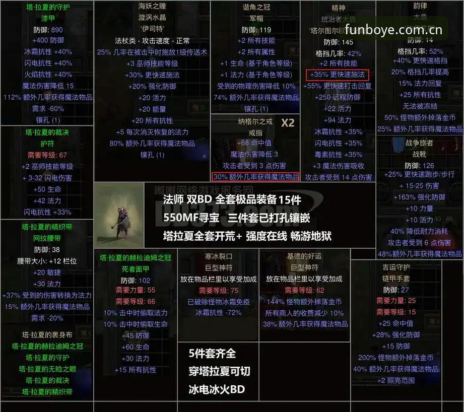 博业娱乐世界技术评测：从入口体验到安全机制详解