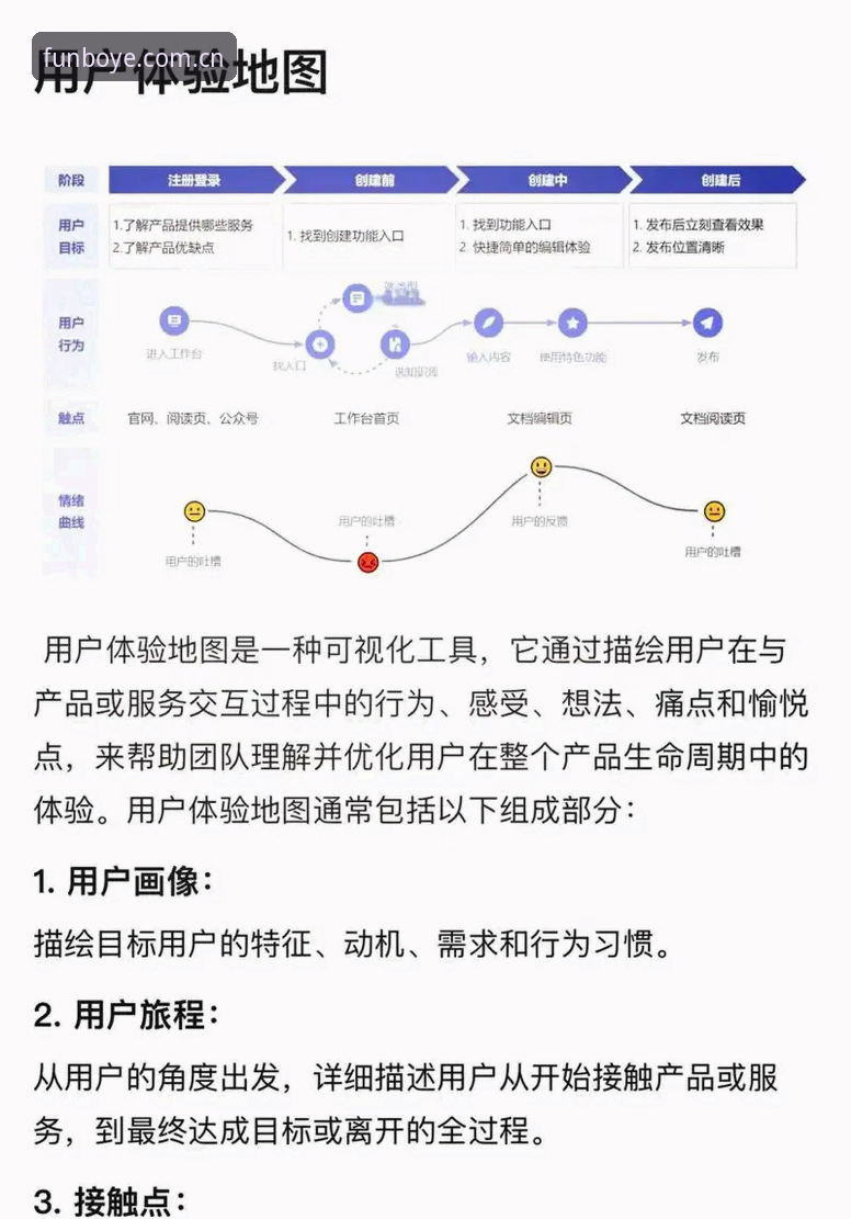 博业体育平台用户增长背后的逻辑：博业娱乐在线体验深度分析